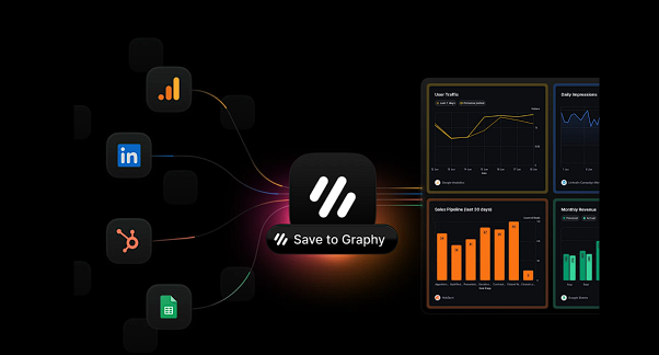 Dashboard trước khi sử dụng AI - engagement thấp