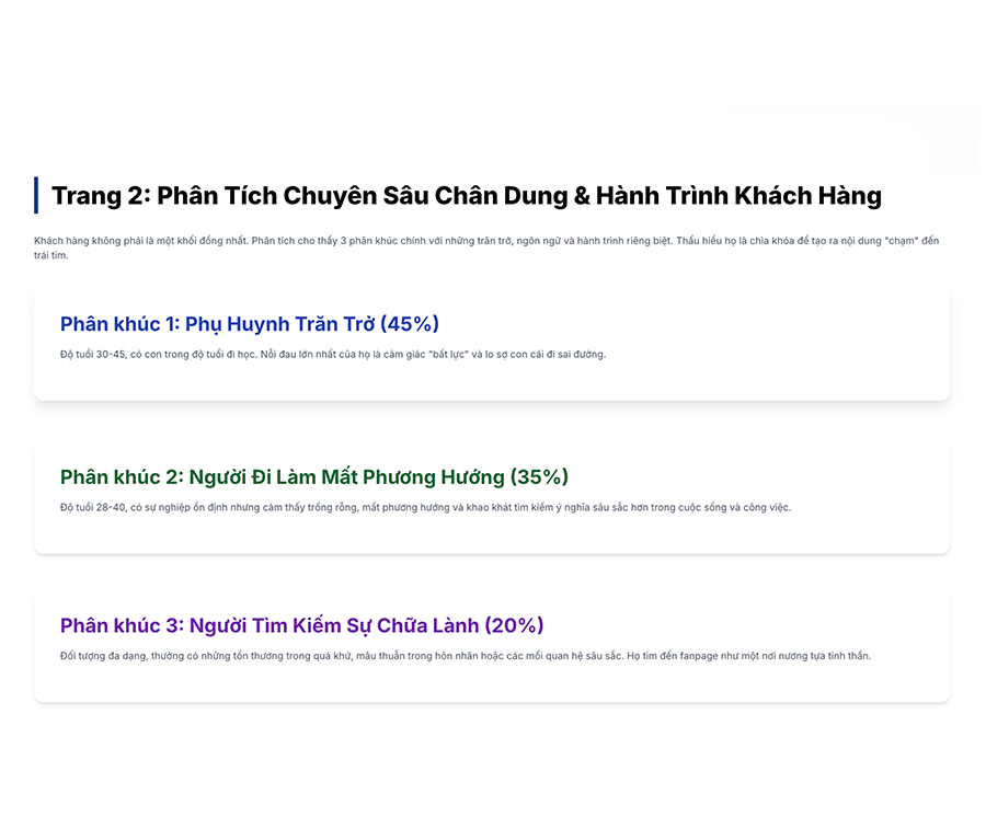 Phân tích phân khúc khách hàng